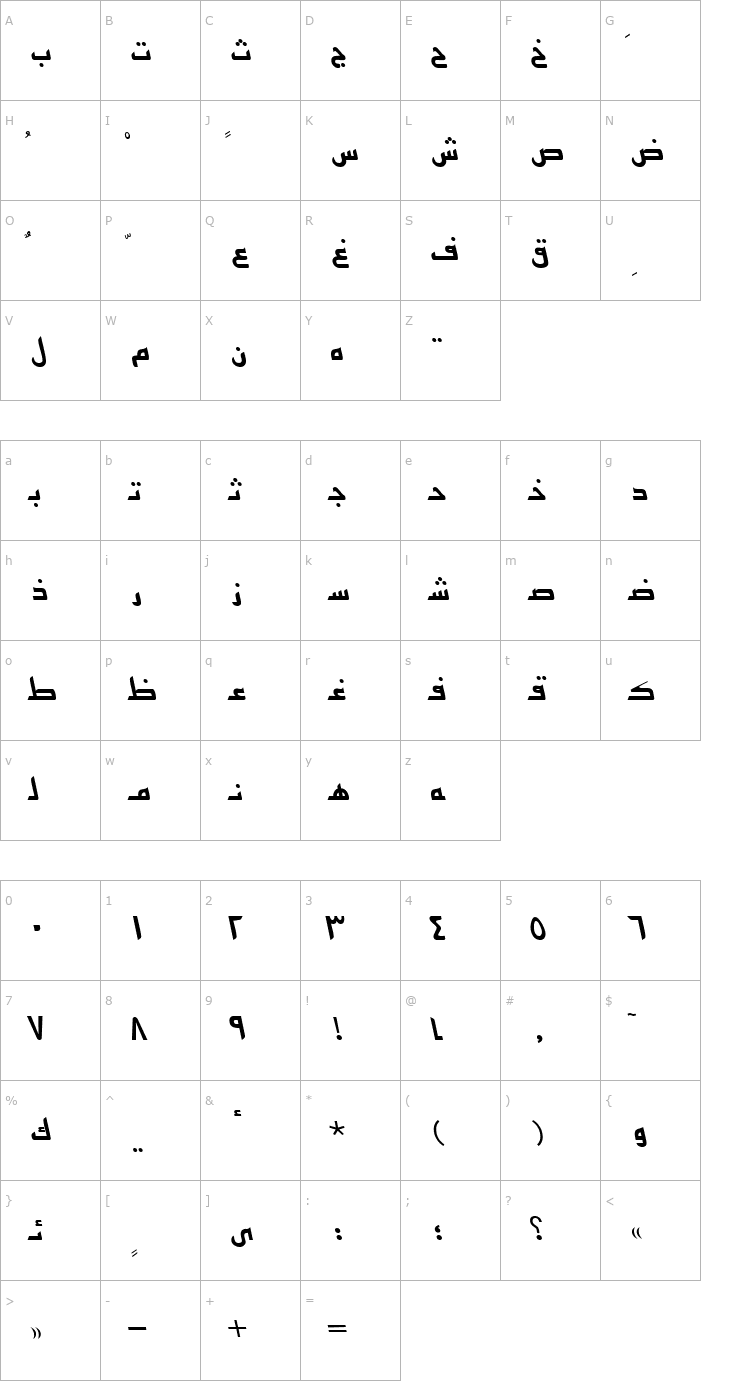 Character Map Arabic7KufiSSK Italic Font