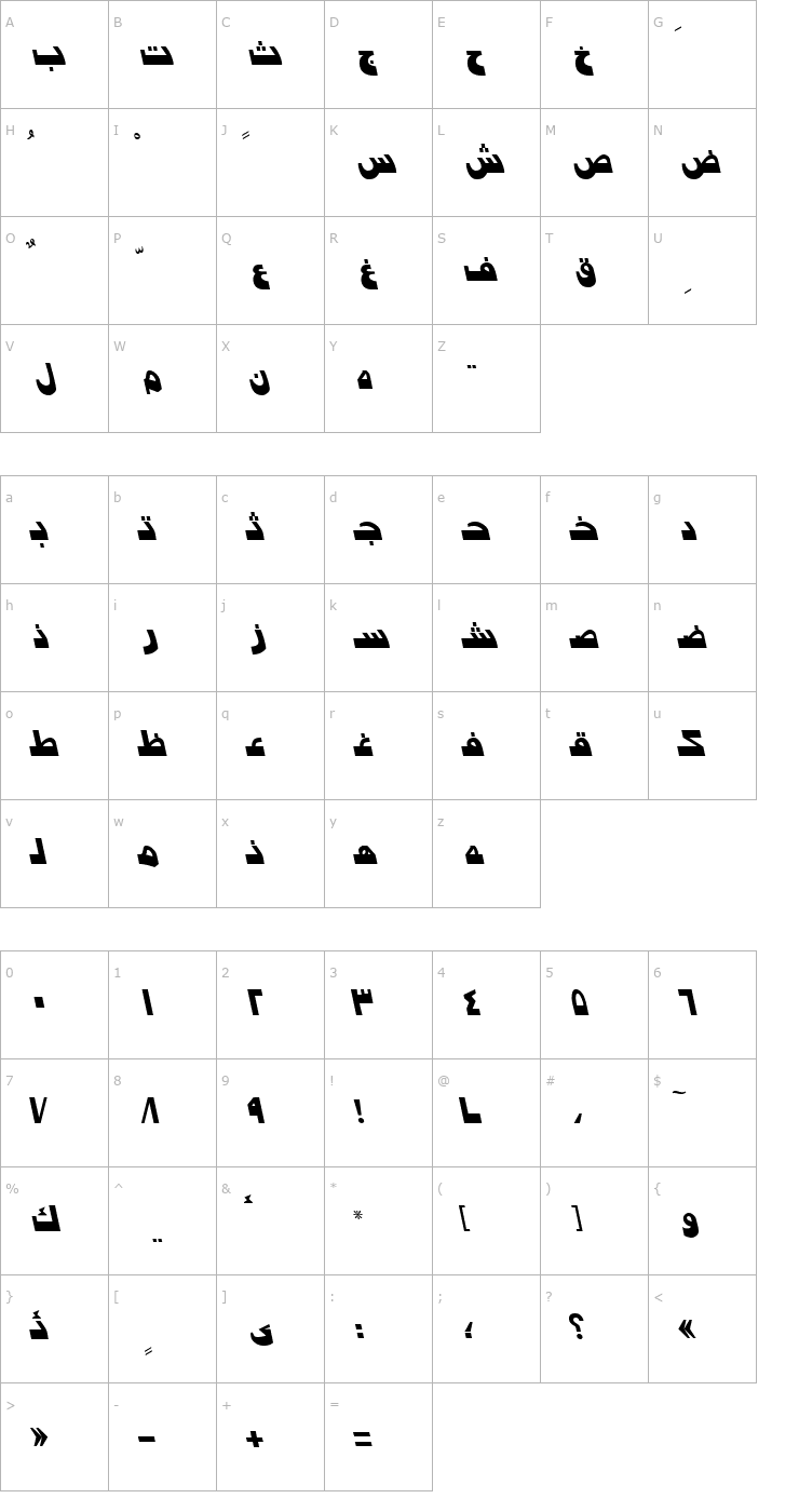 Character Map Arabic7ModernSSK Italic Font