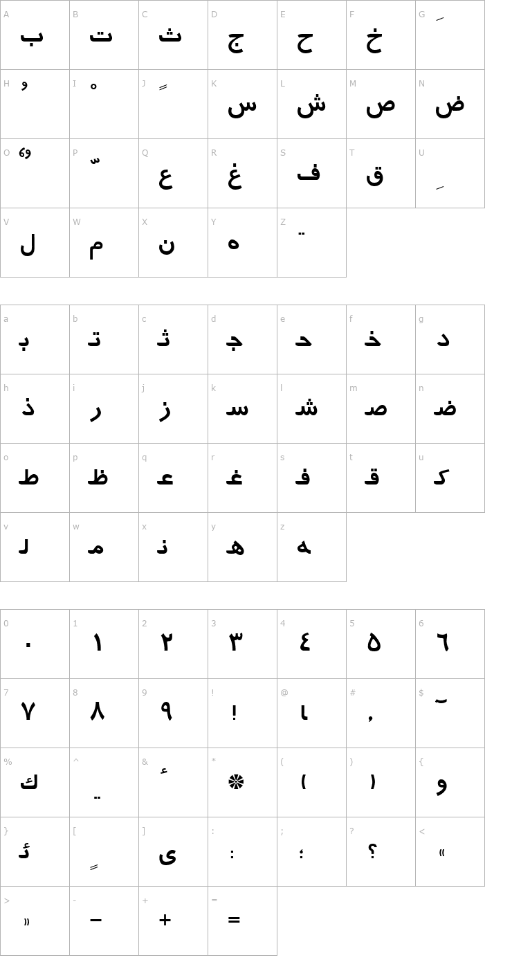 Character Map Arabic7TypewriterSSK Font