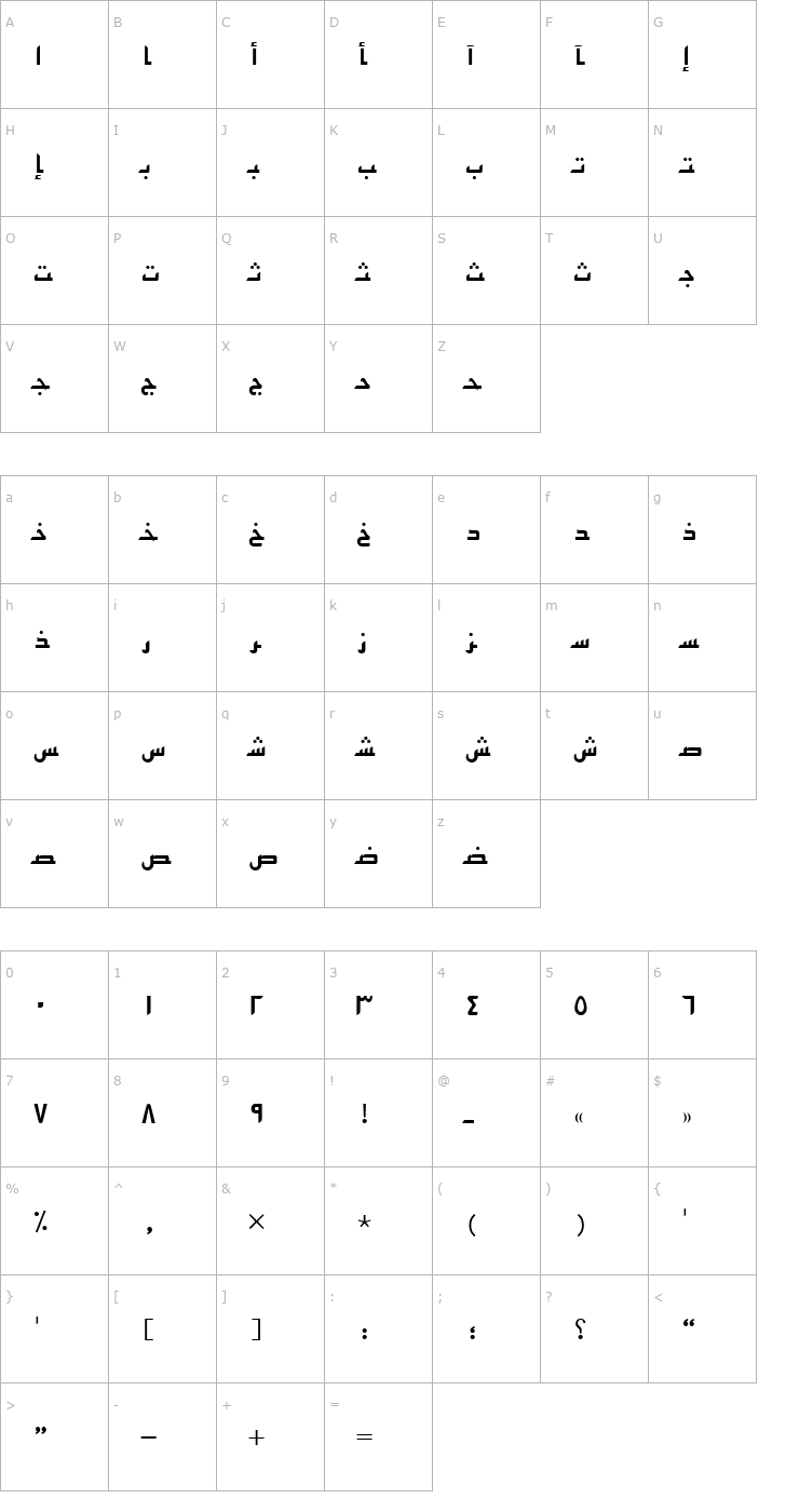Character Map ArabicKufiSSK Font