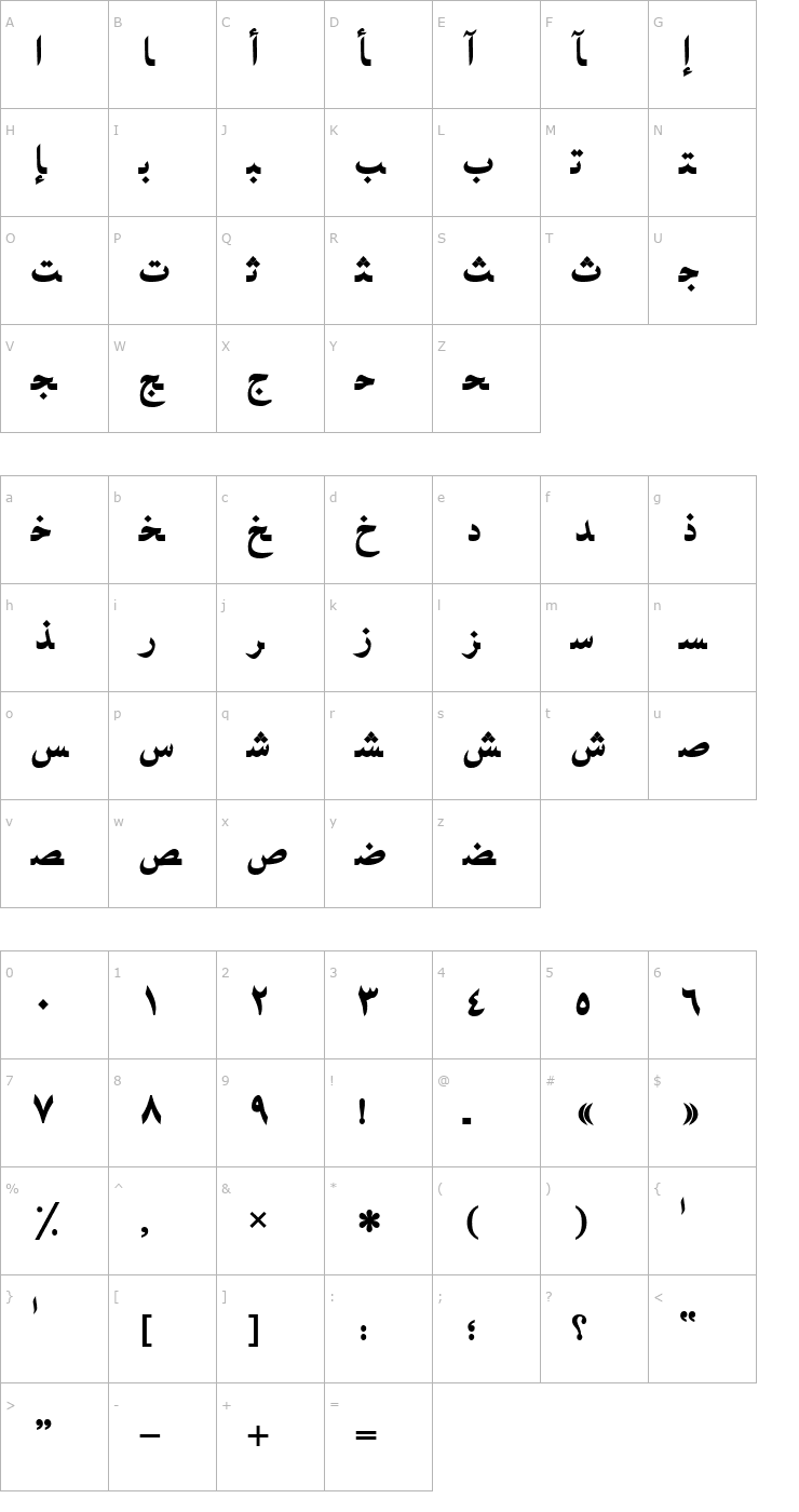 Character Map ArabicNaskhSSK Bold Font