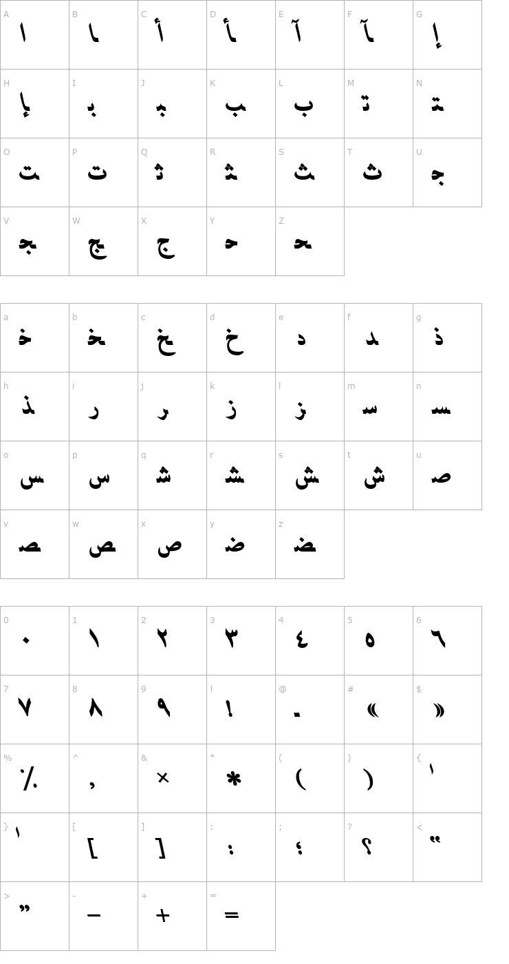 Character Map ArabicNaskhSSK BoldItalic Font
