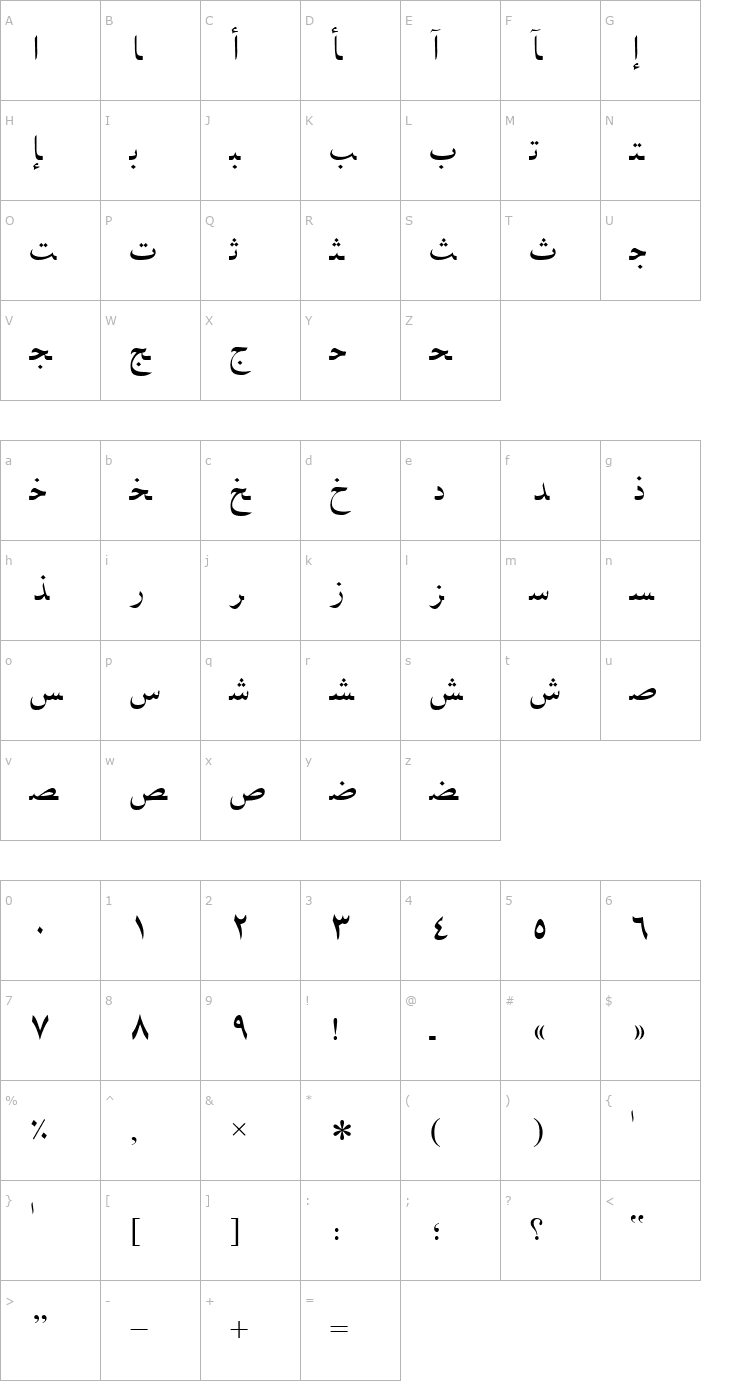 Character Map ArabicNaskhSSK Font