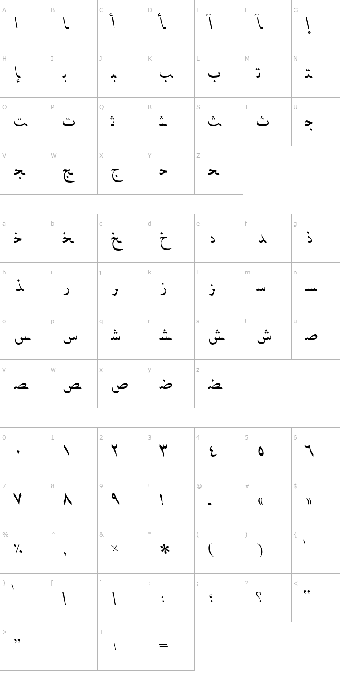 Character Map ArabicNaskhSSK Italic Font