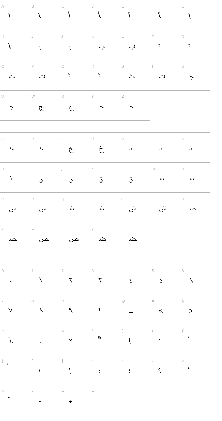 Character Map ArabicRiyadhSSK Italic Font