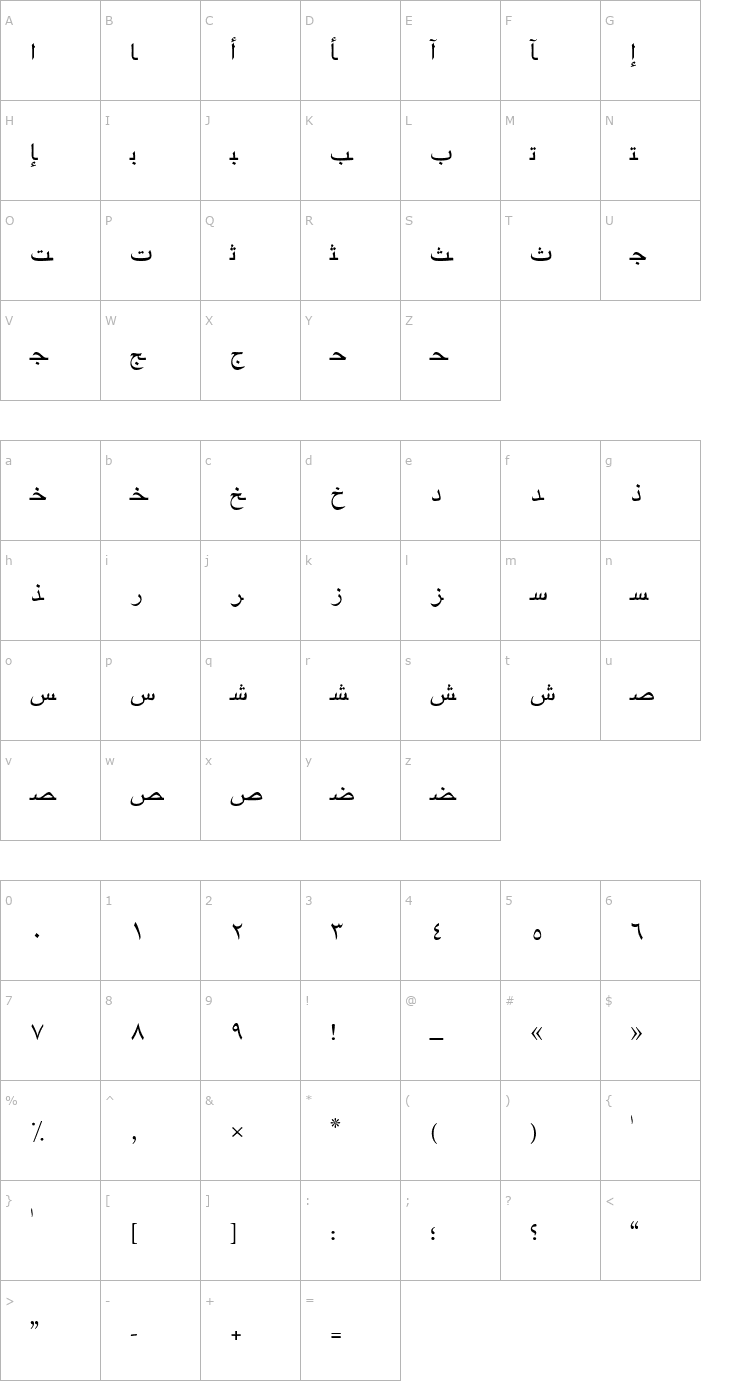 Character Map ArabicTwo Font