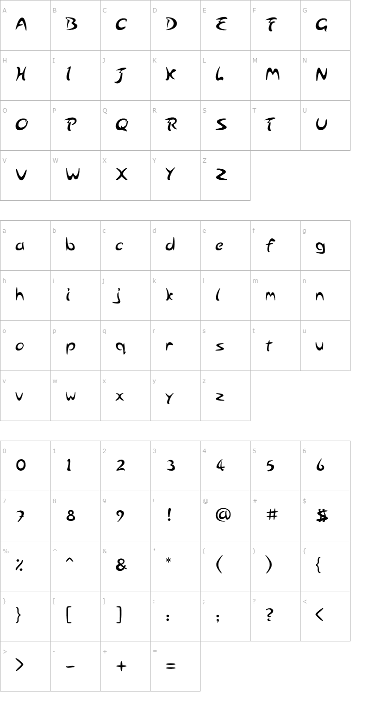 Character Map Arabolical Font