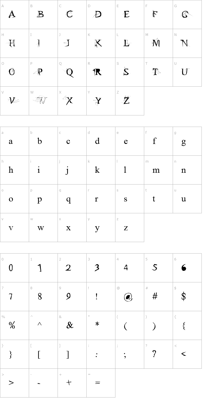 Character Map Arachnid Font