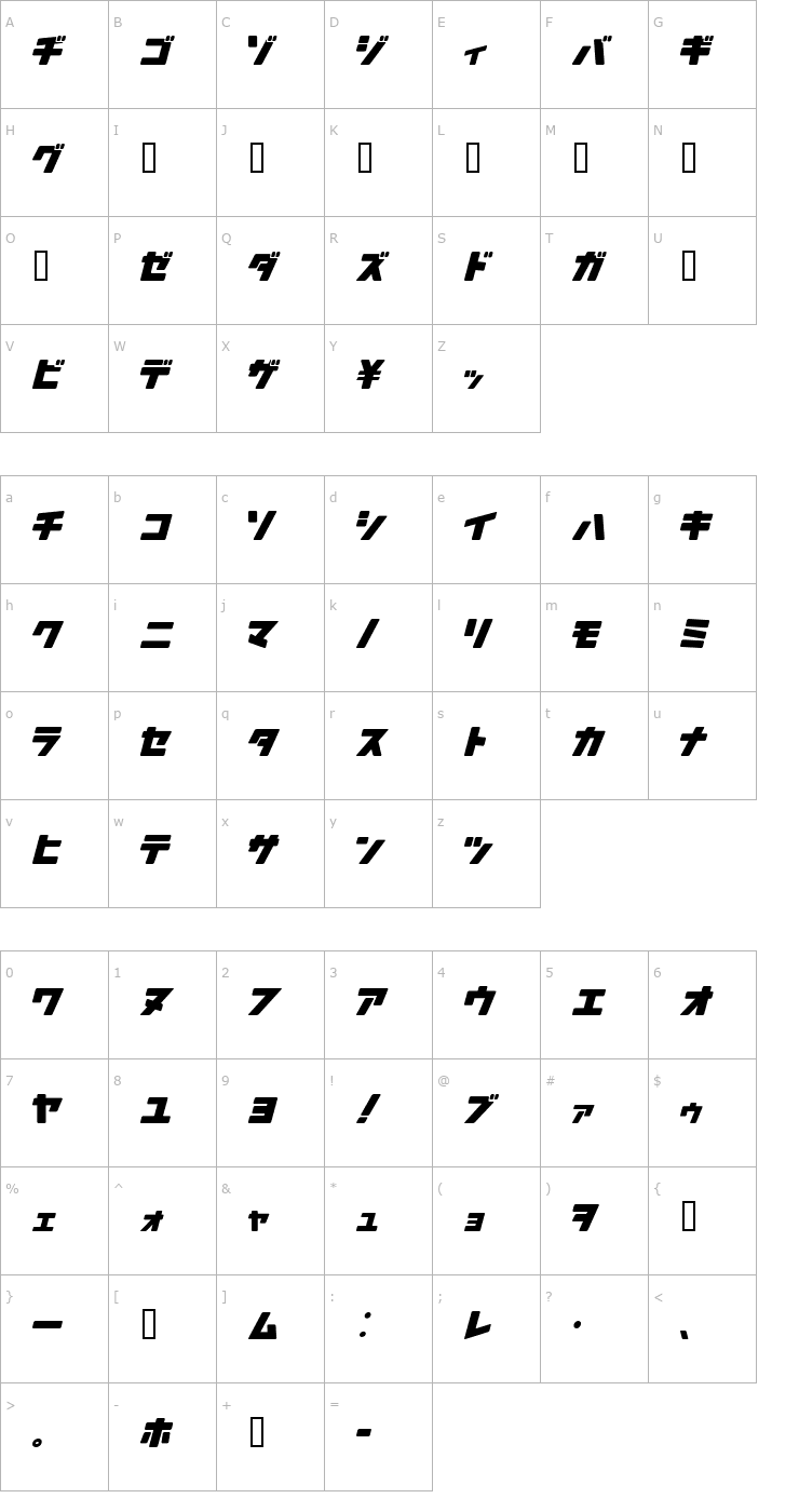 Character Map Arakawa Plane Font