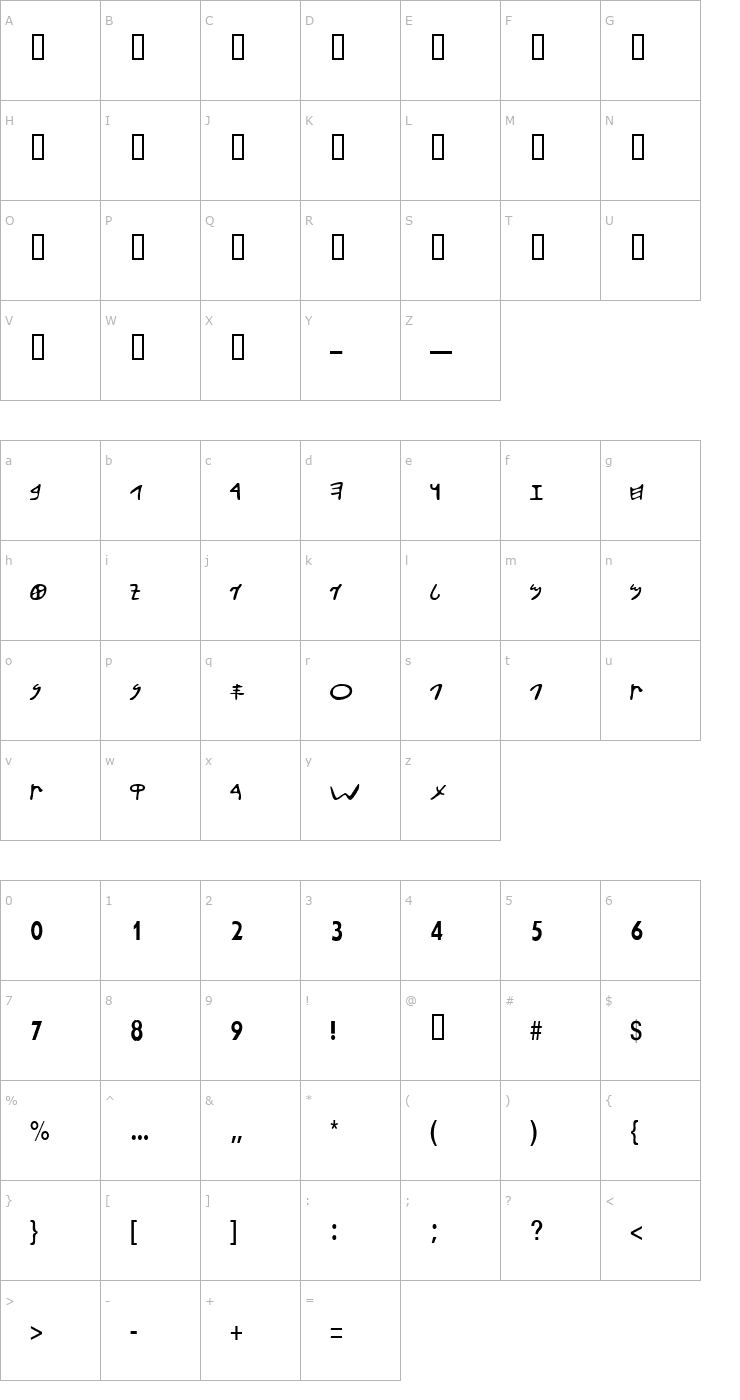 Character Map AramaicSSK Font