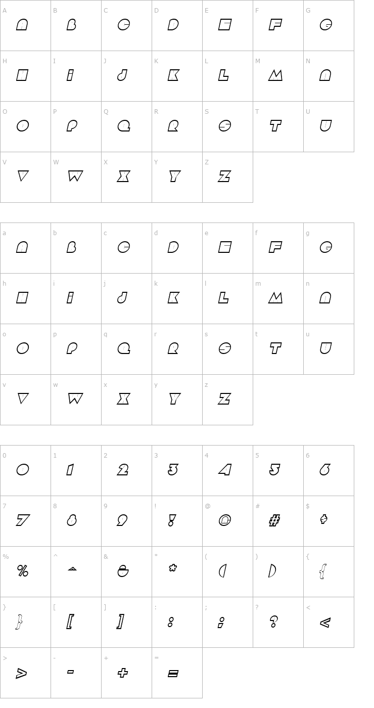 Character Map Aramis Italic Font