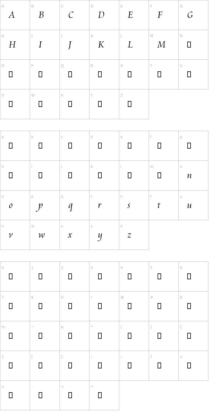 Character Map Aramis (Trial) Regular Font