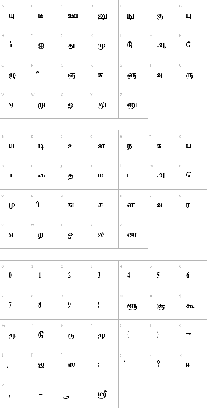 Character Map Arangam Regular Font
