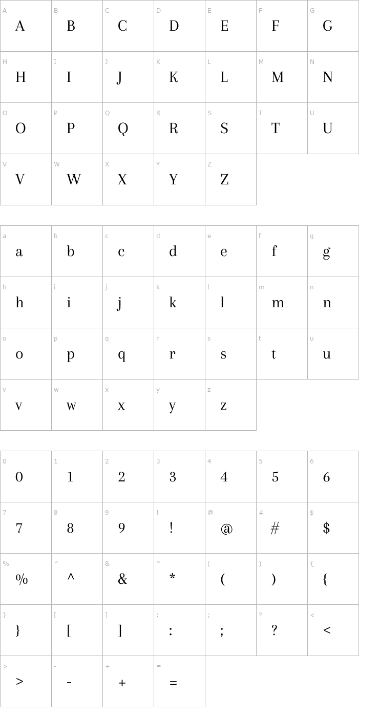 Character Map Arapey Font