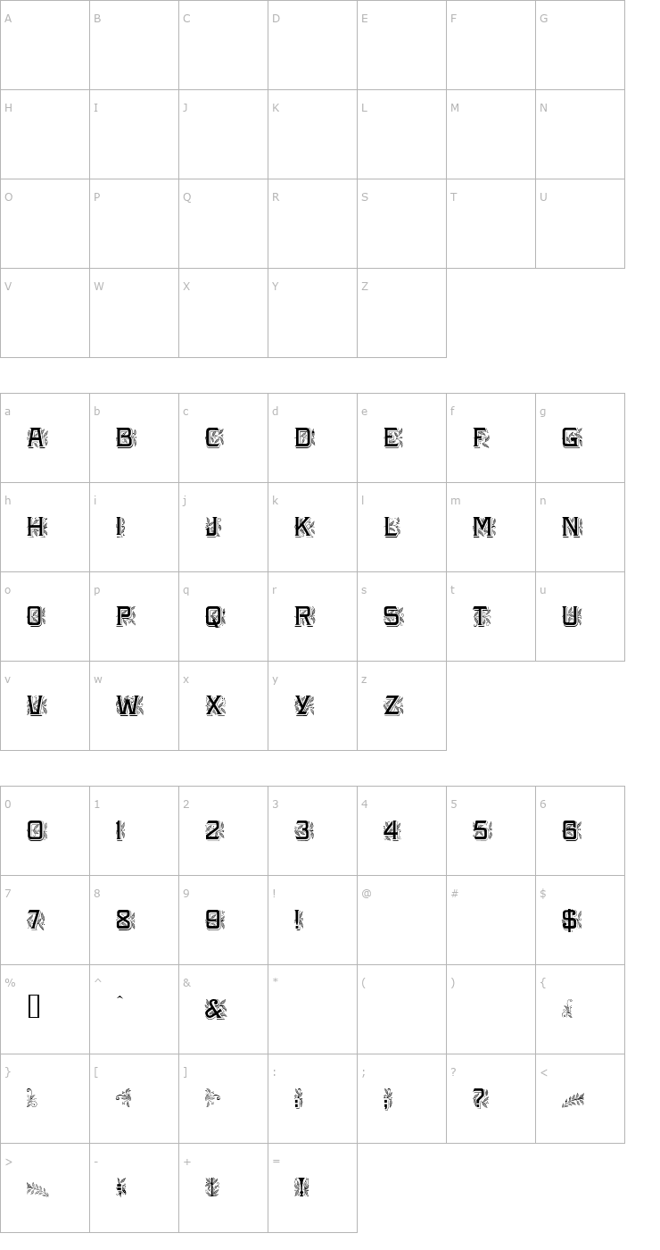 Character Map Arboret Normal Font