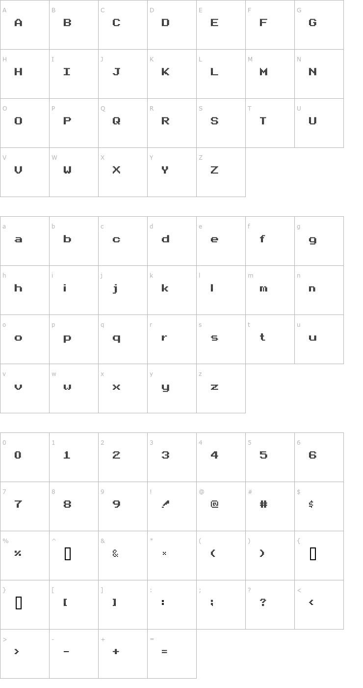 Character Map Arcade by Pizzadude Font
