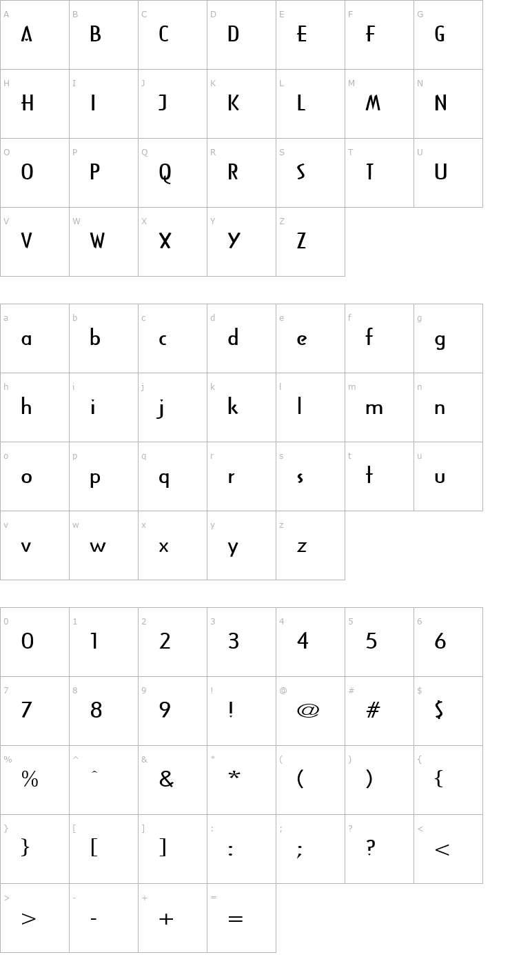 Character Map ArcaneWide Font
