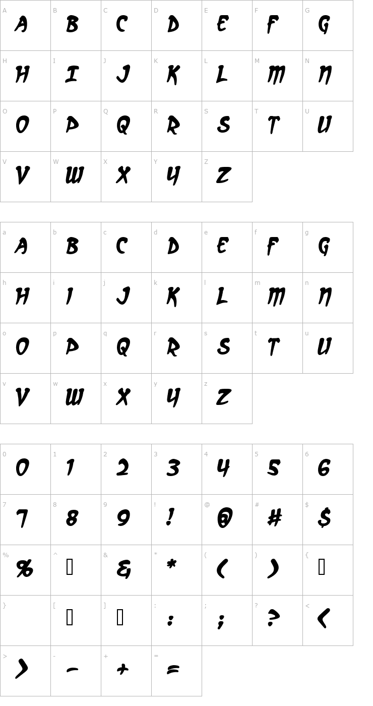 Character Map Arcanum Bold Font