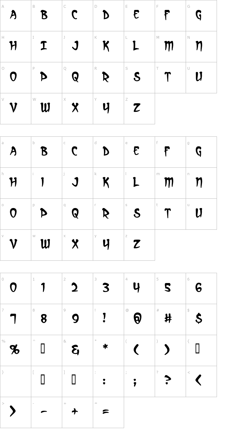 Character Map Arcanum Font