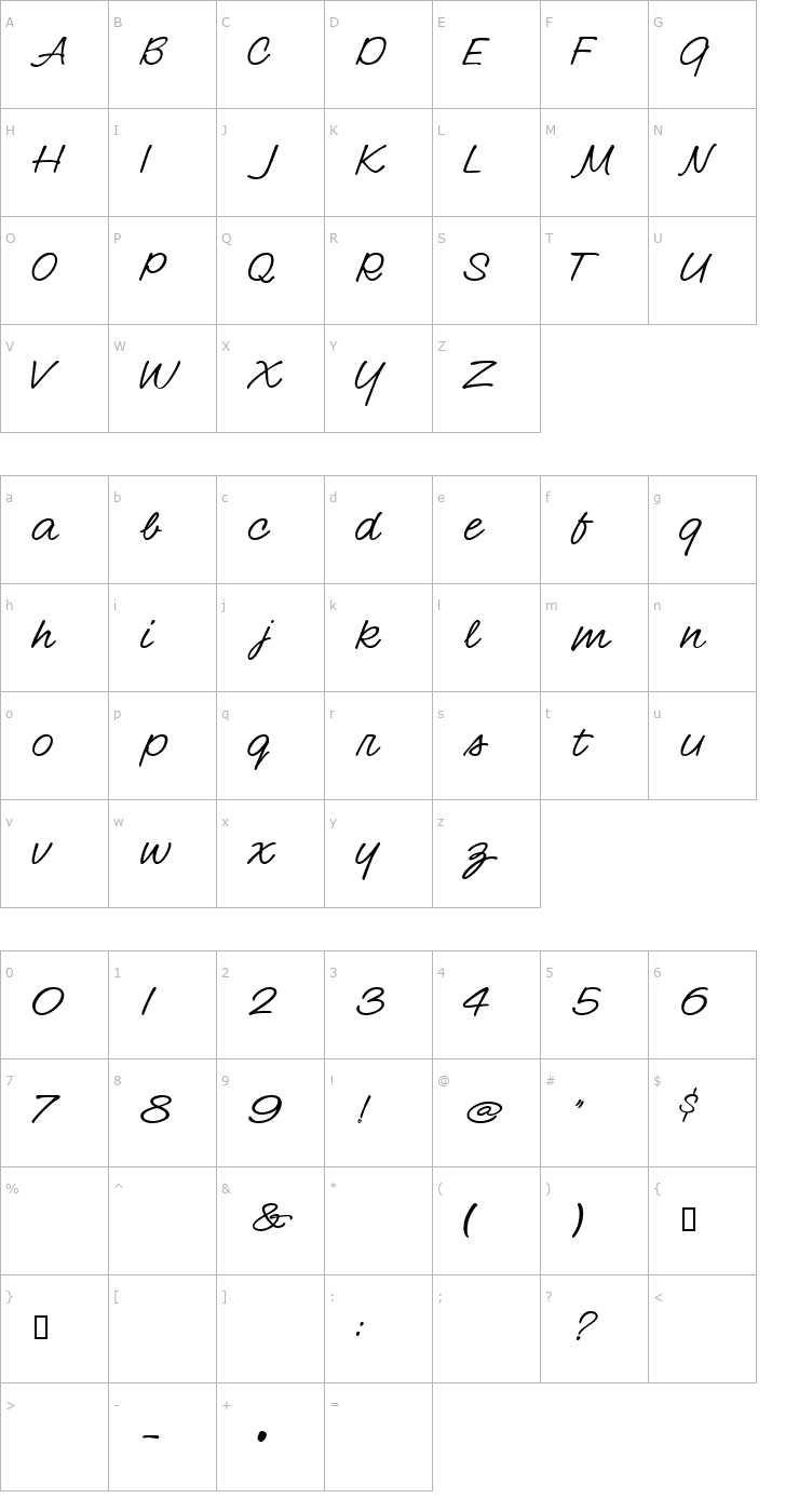 Character Map ArcherDNA Font