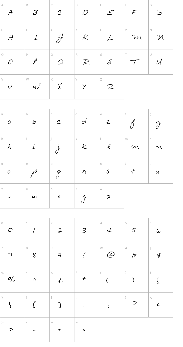 Character Map ArchiesHand Font