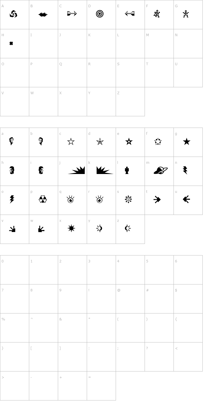 Character Map ArcturusBats Font