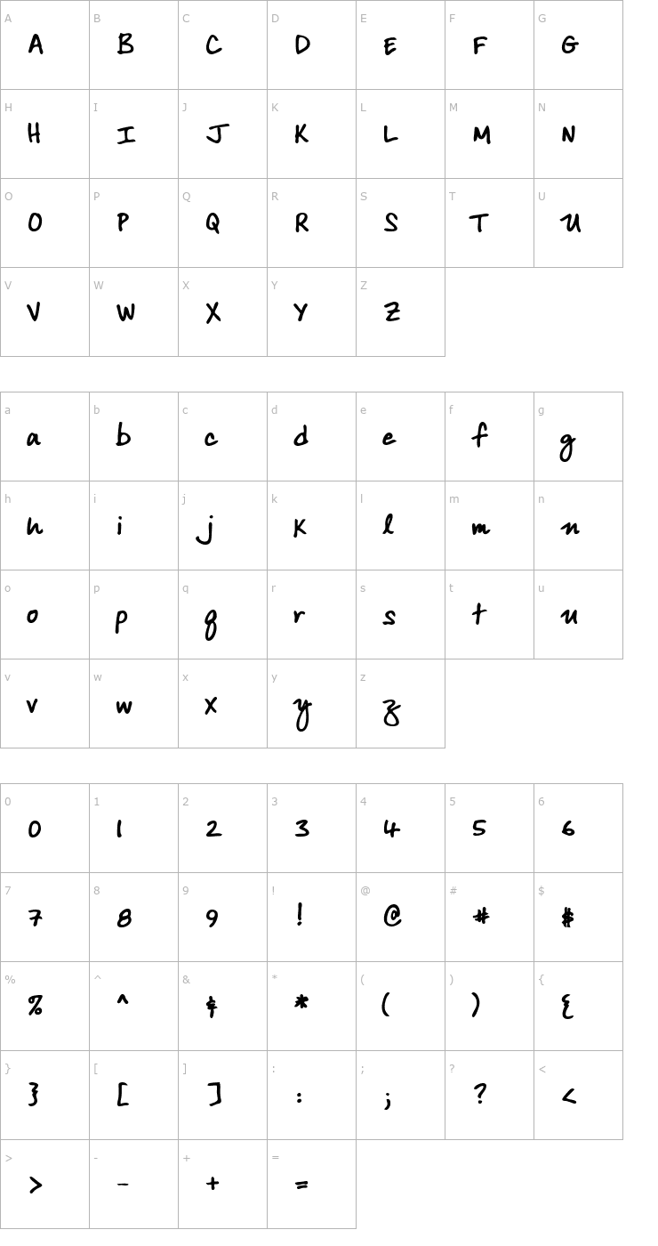 Character Map ArdleysHand Bold Font