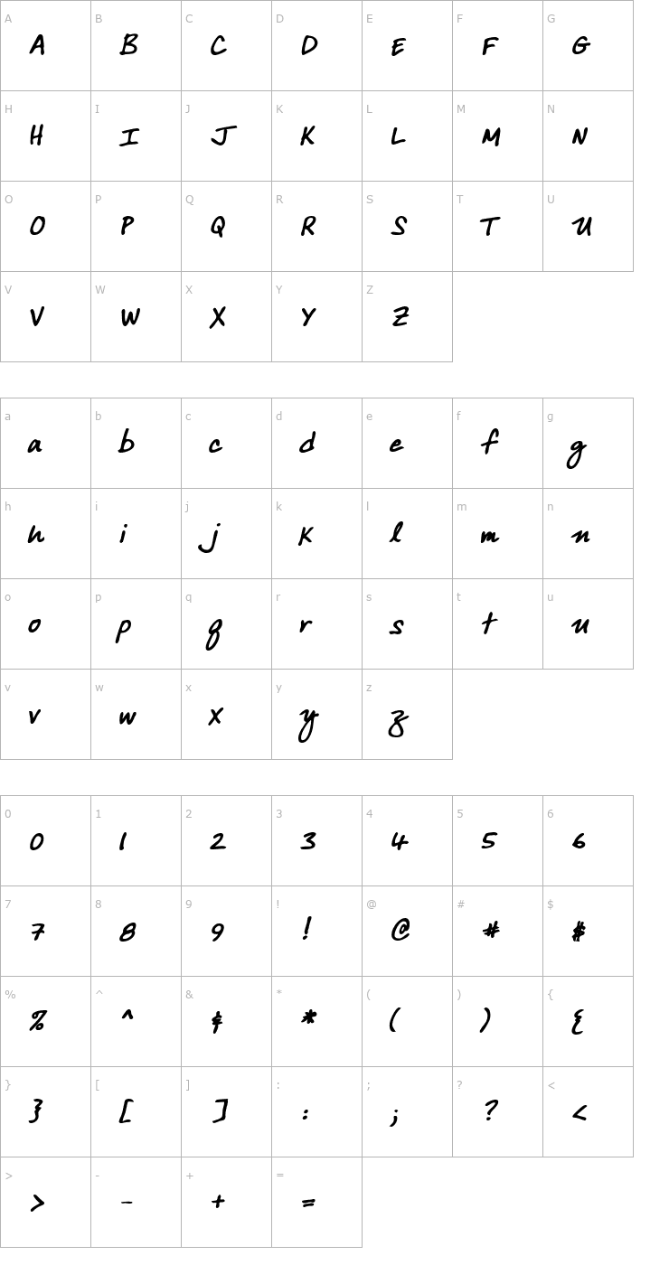 Character Map ArdleysHand Bold Italic Font