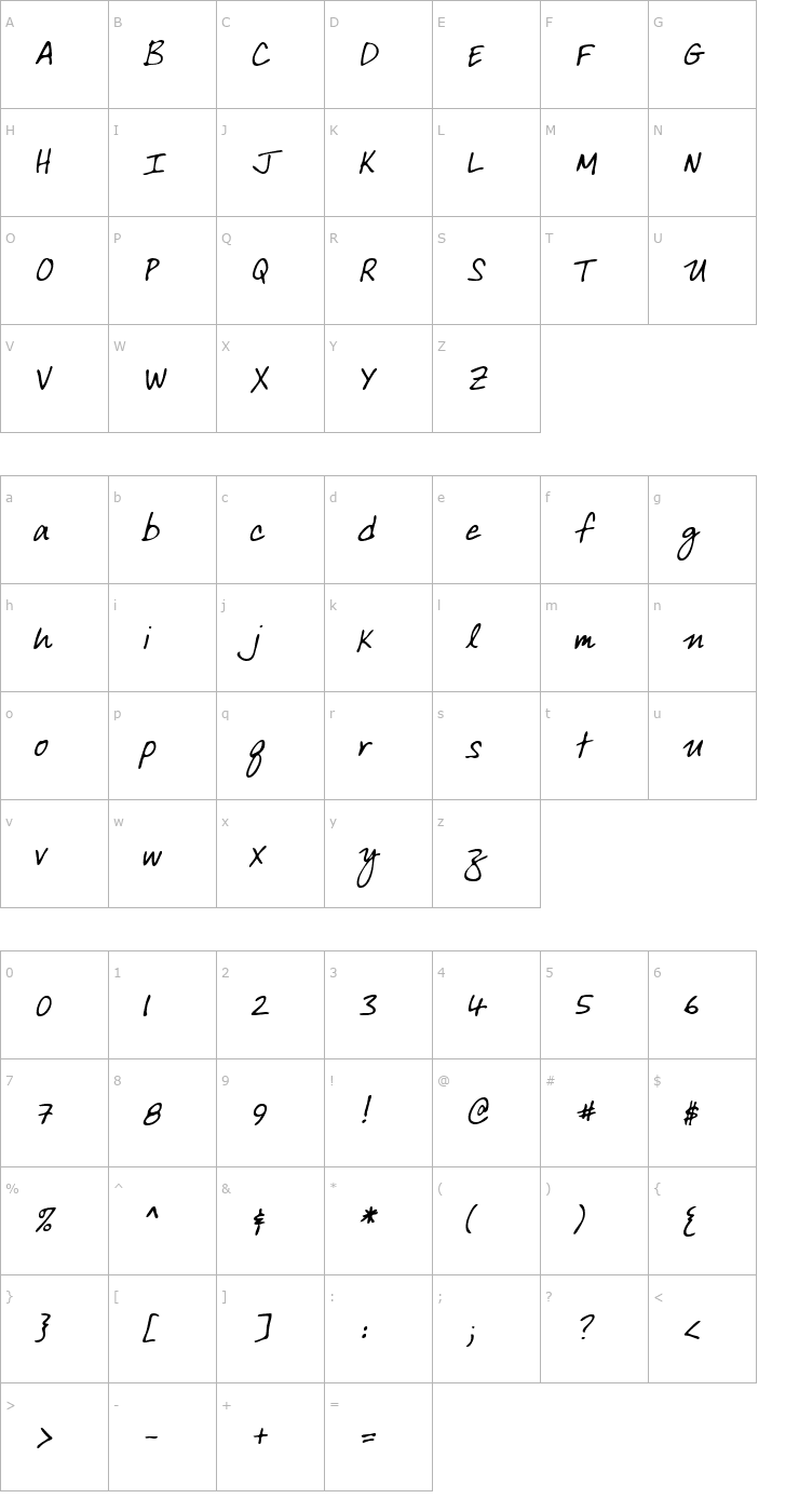 Character Map ArdleysHand Italic Font