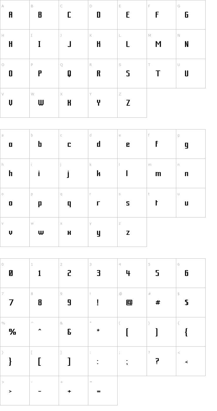 Character Map Ardour GM Font