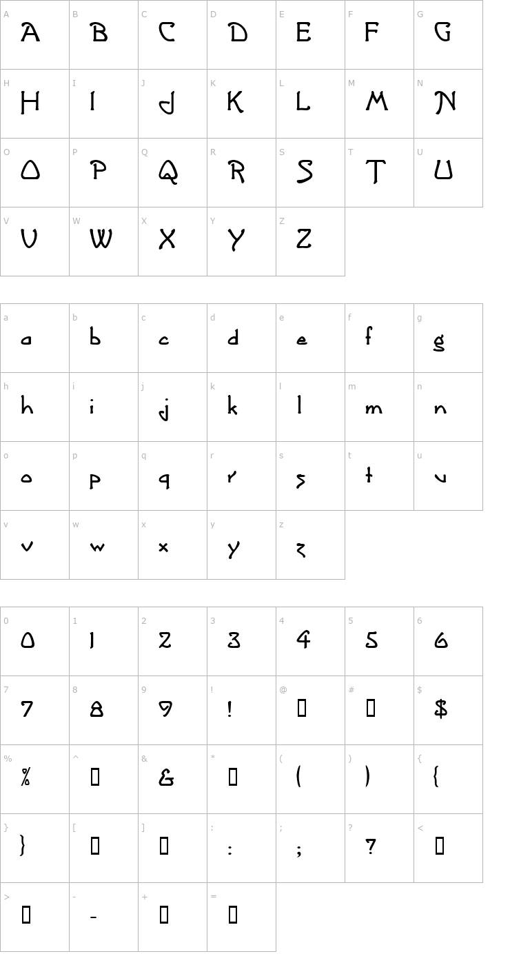Character Map Argonaut Bold Font