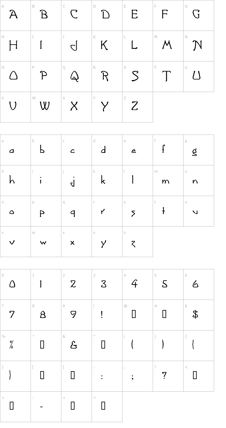 Character Map Argonaut Font