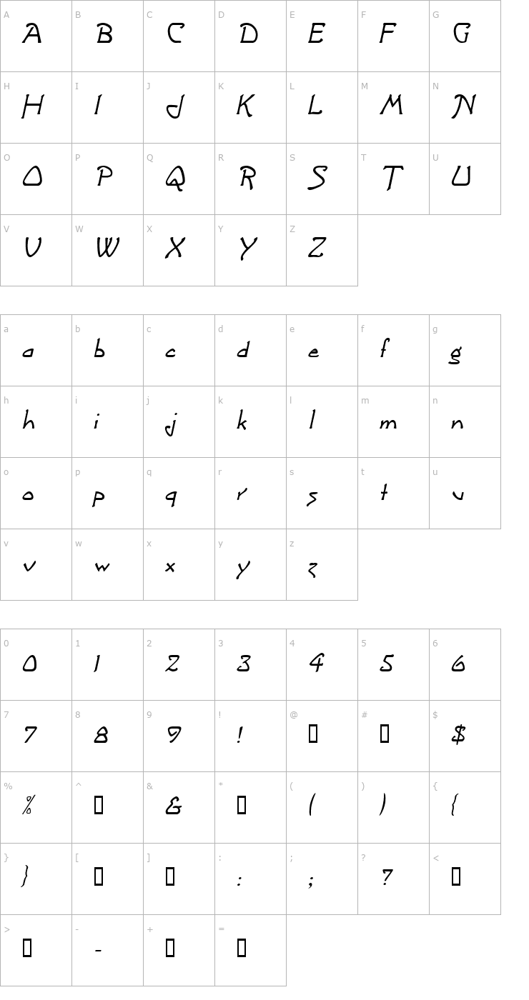 Character Map Argonaut Italic Font
