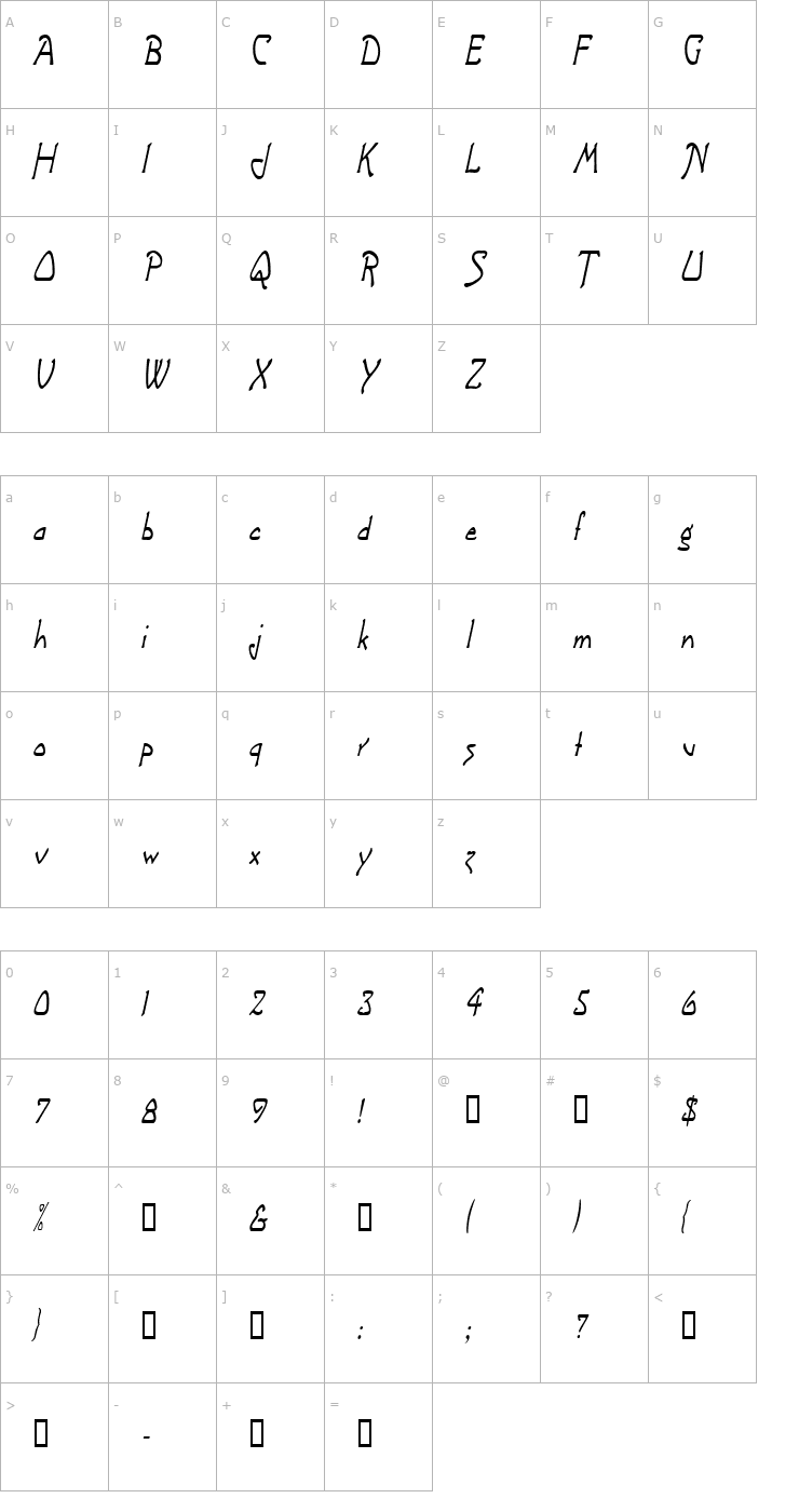 Character Map ArgonautCondensed Italic Font