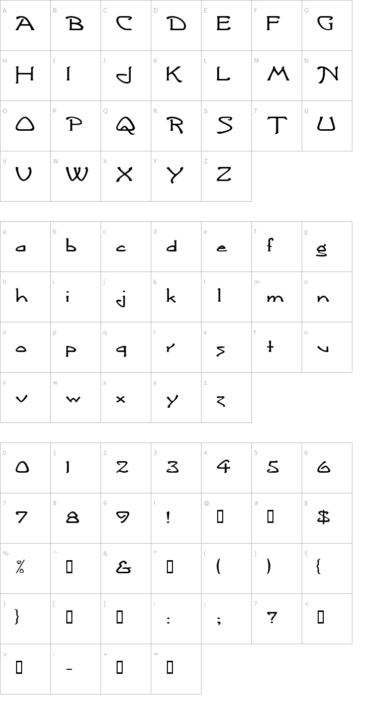 Character Map ArgonautExtended Font