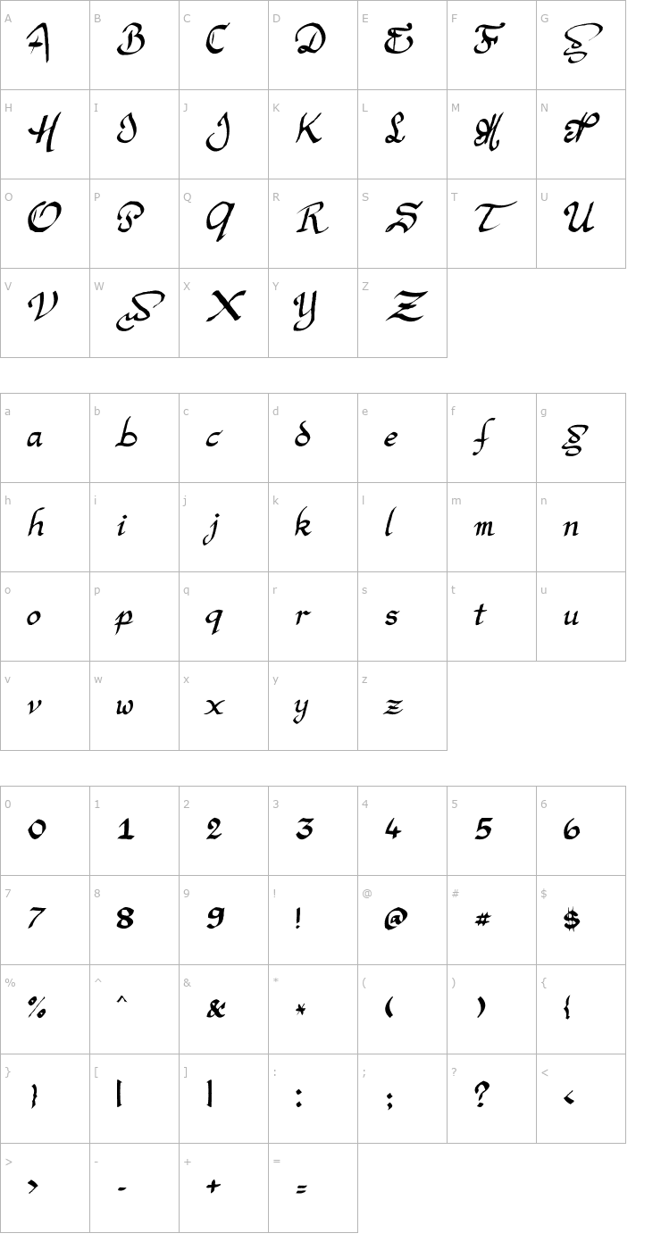 Character Map Argor Man Scaqh Font