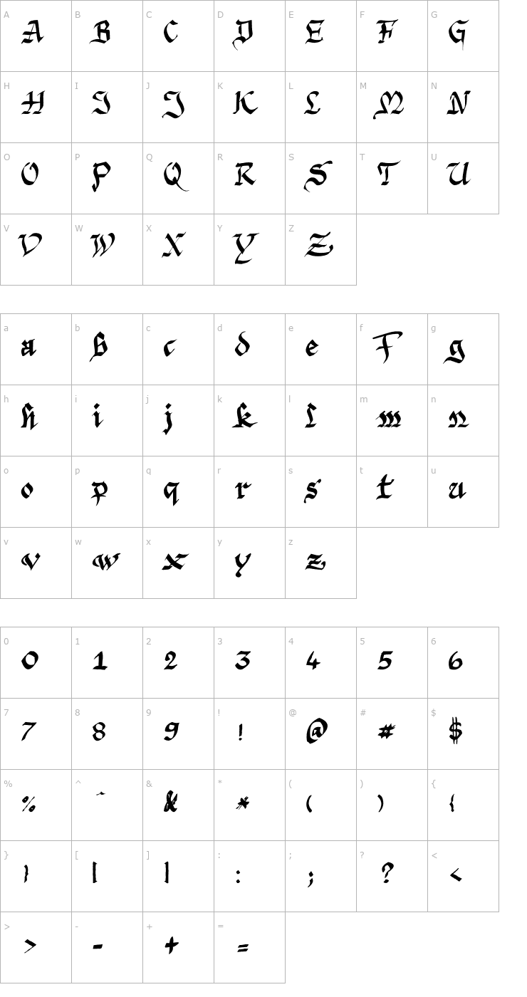 Character Map Argor Priht Scaqh Font