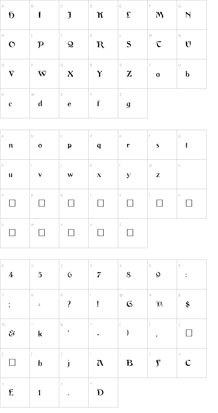 Character Map ArgosANouveau Font