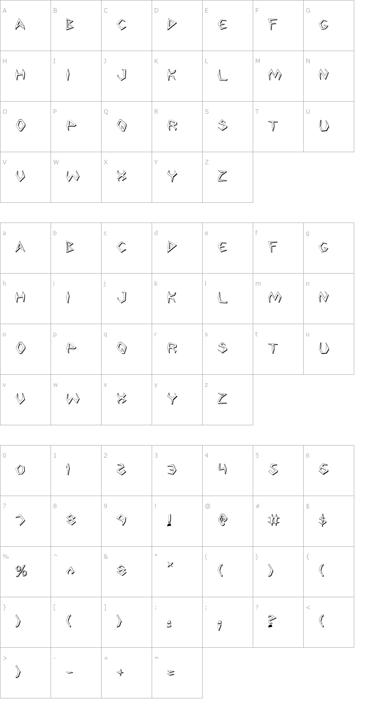 Character Map Argosy 3D Font