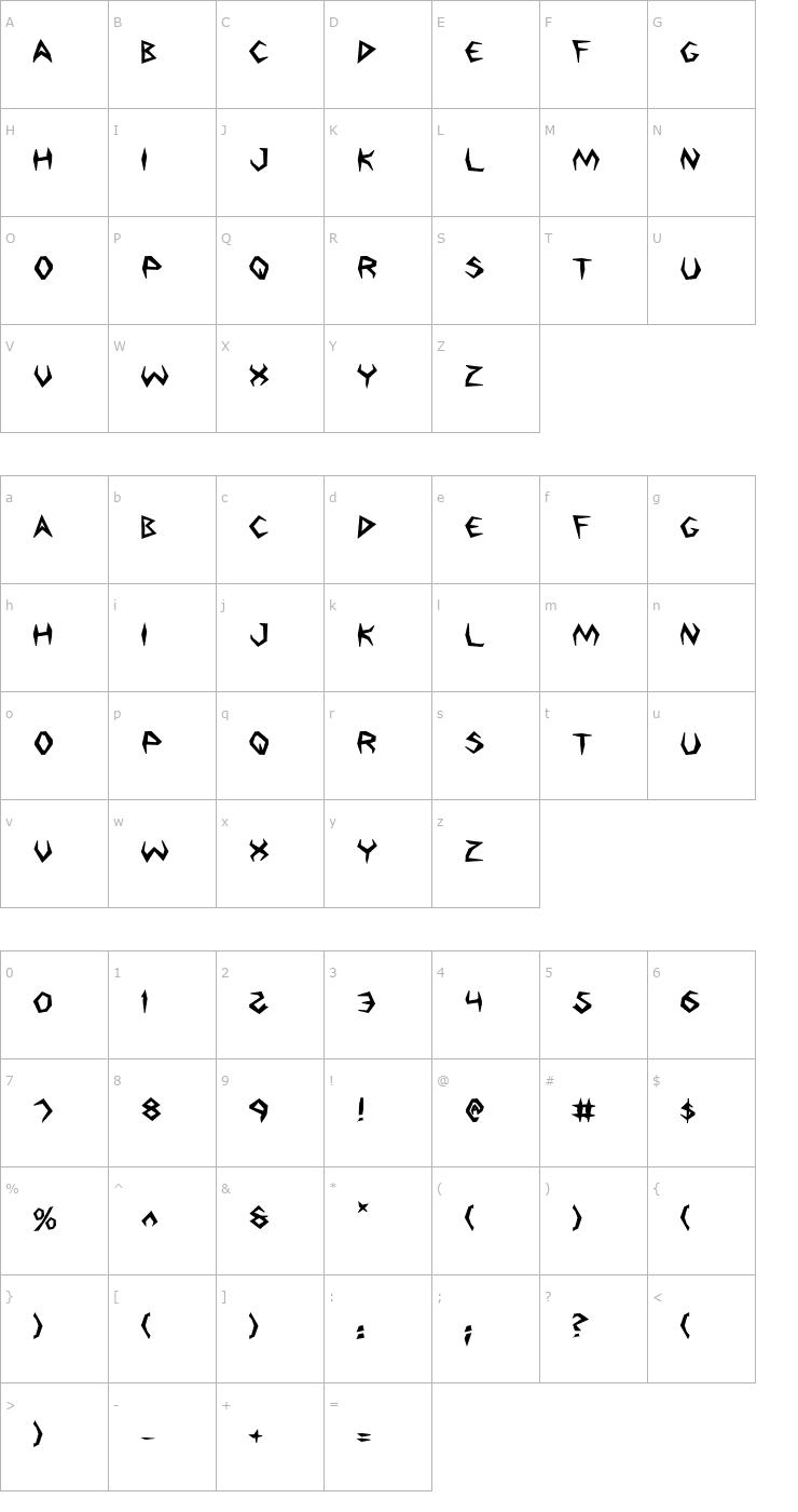 Character Map Argosy Bold Font