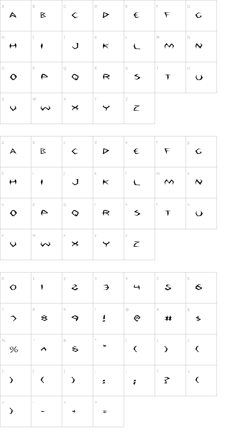 Character Map Argosy Expanded Font