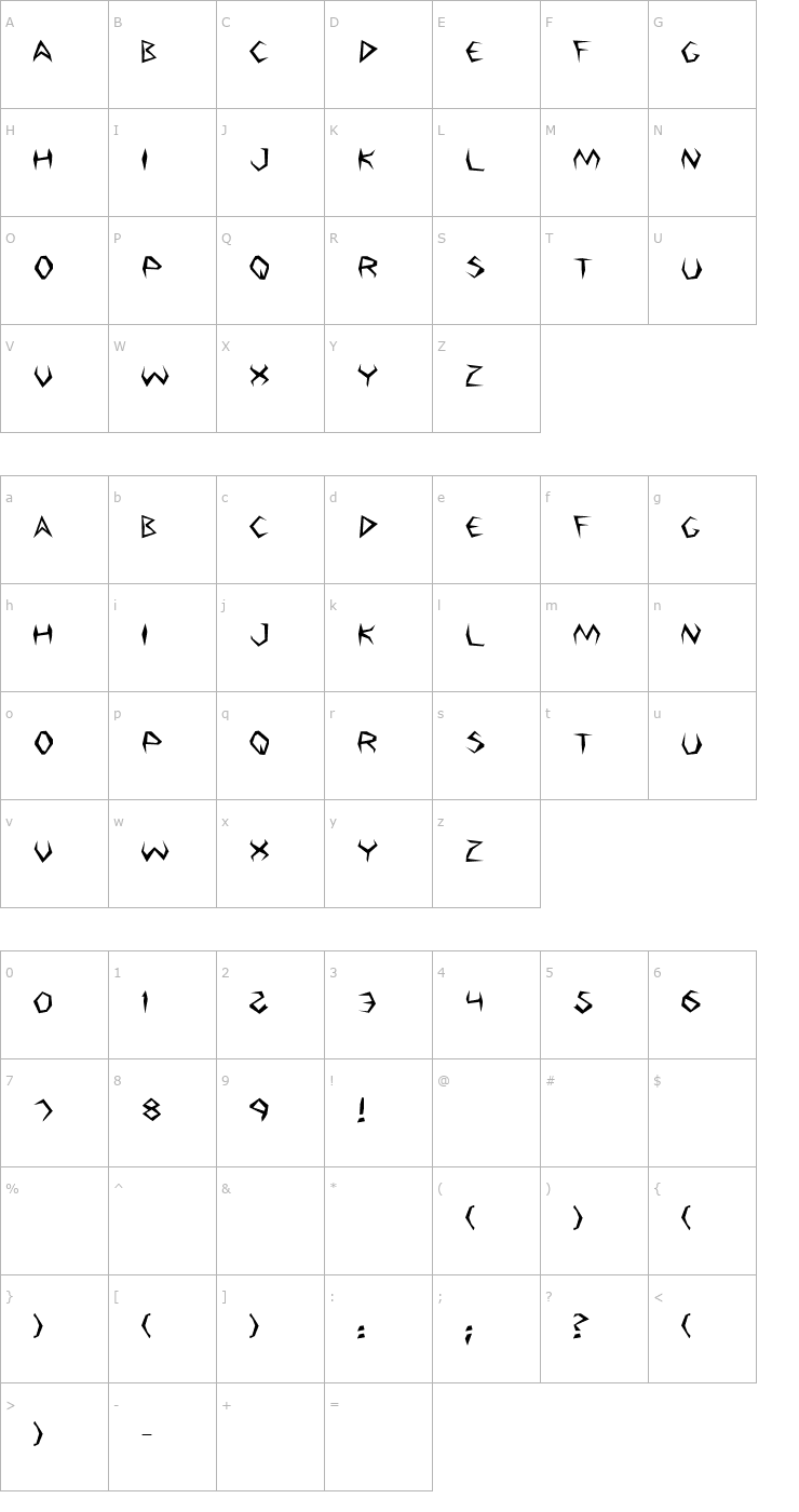 Character Map Argosy Font