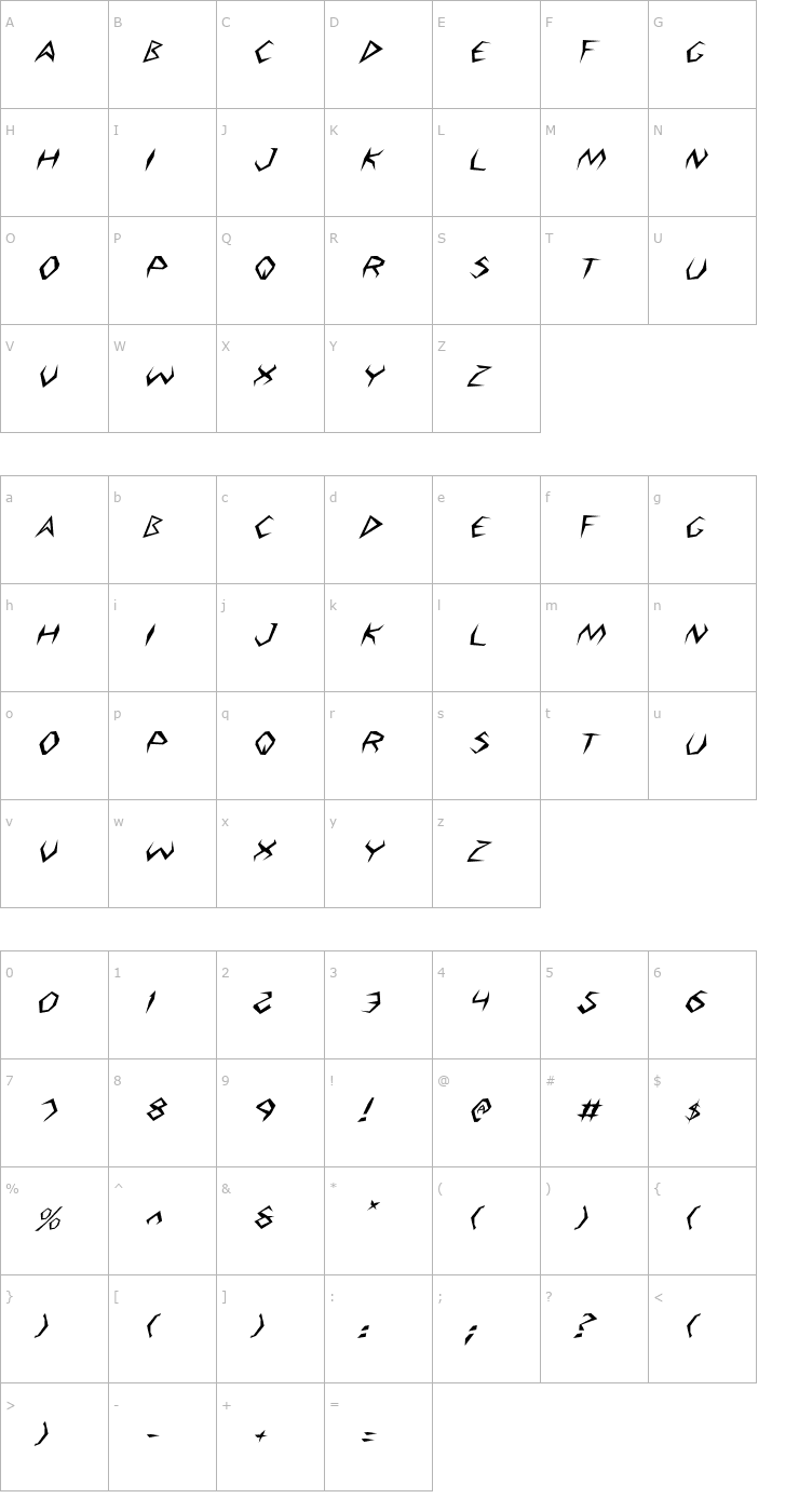 Character Map Argosy Italic Font