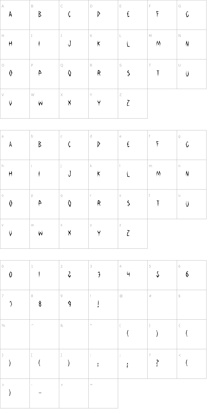 Character Map Argosy the Second Font