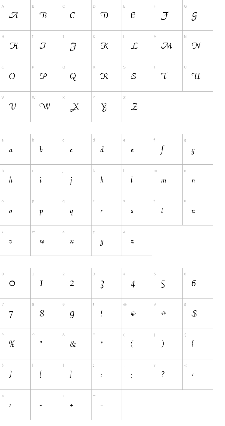 Character Map Aria Script SSi Font