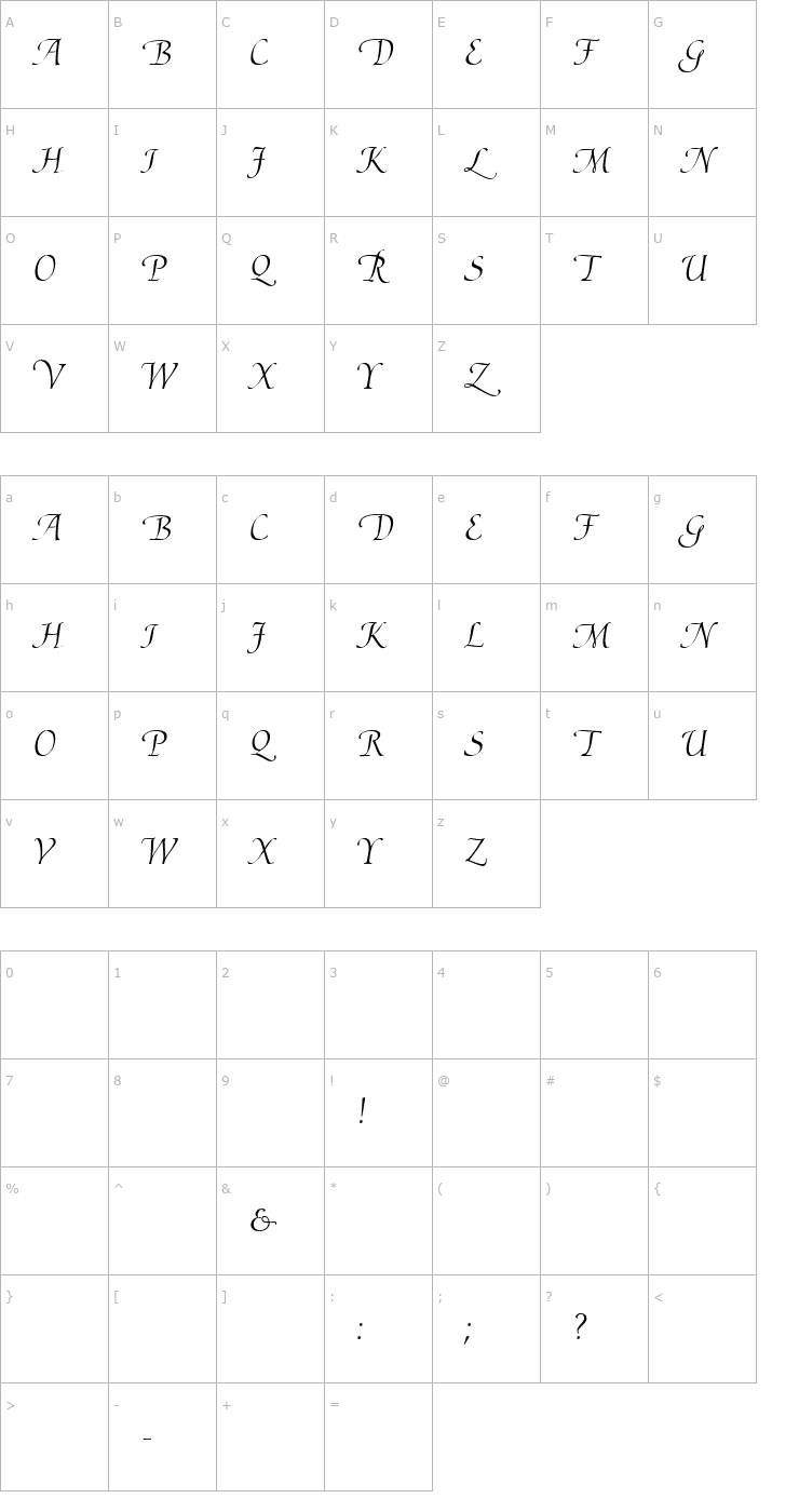 Character Map Ariadne Roman Font