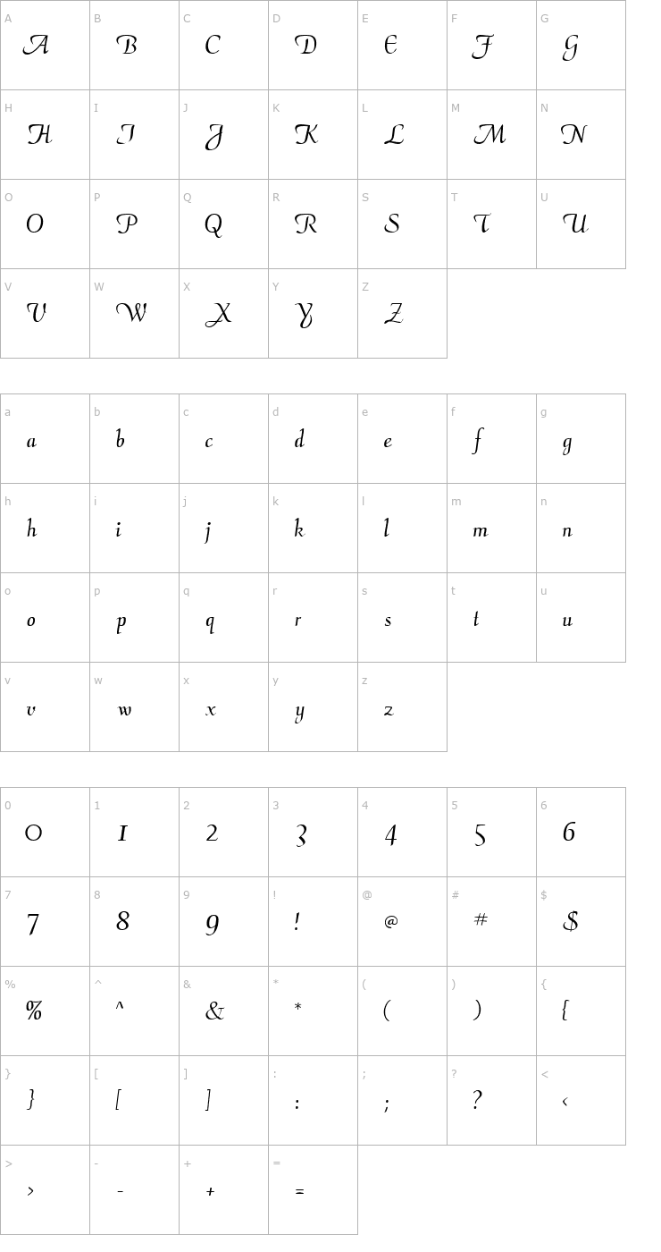 Character Map AriaScriptSSi Font