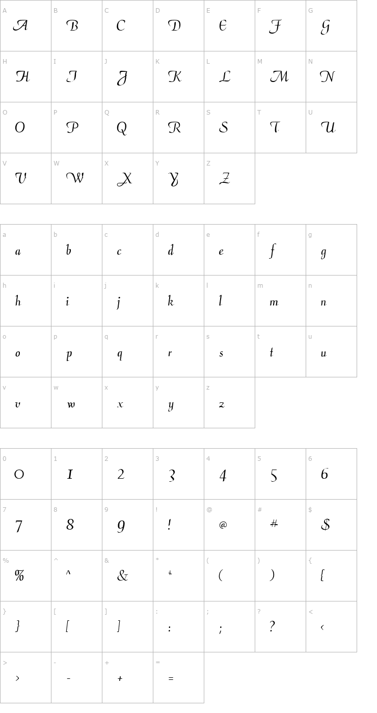 Character Map AriaScriptSSK Regular Font
