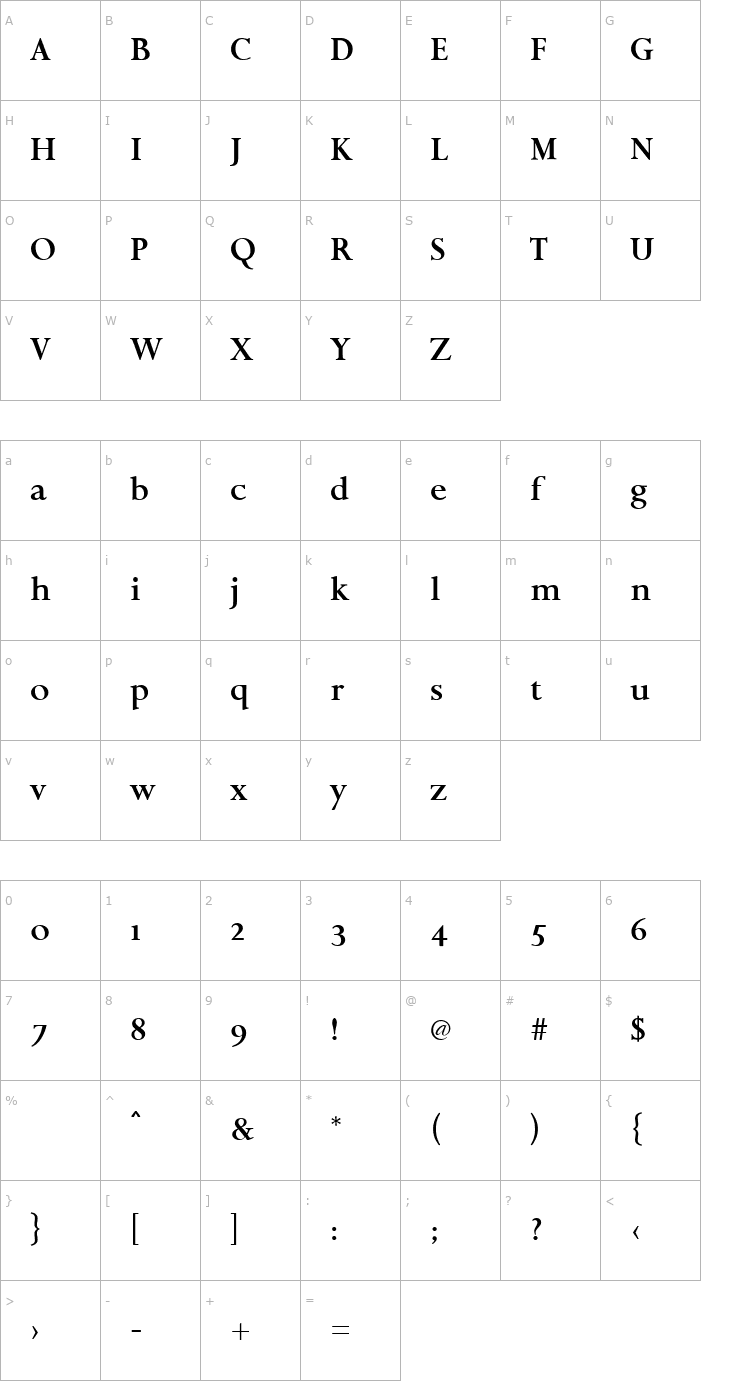Character Map Aries-Bold Font