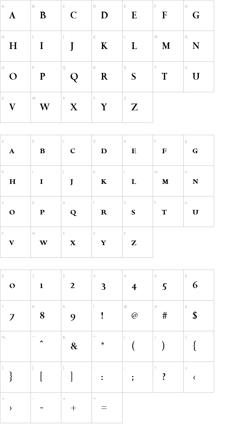 Character Map Aries-BoldCapSmallCap Font